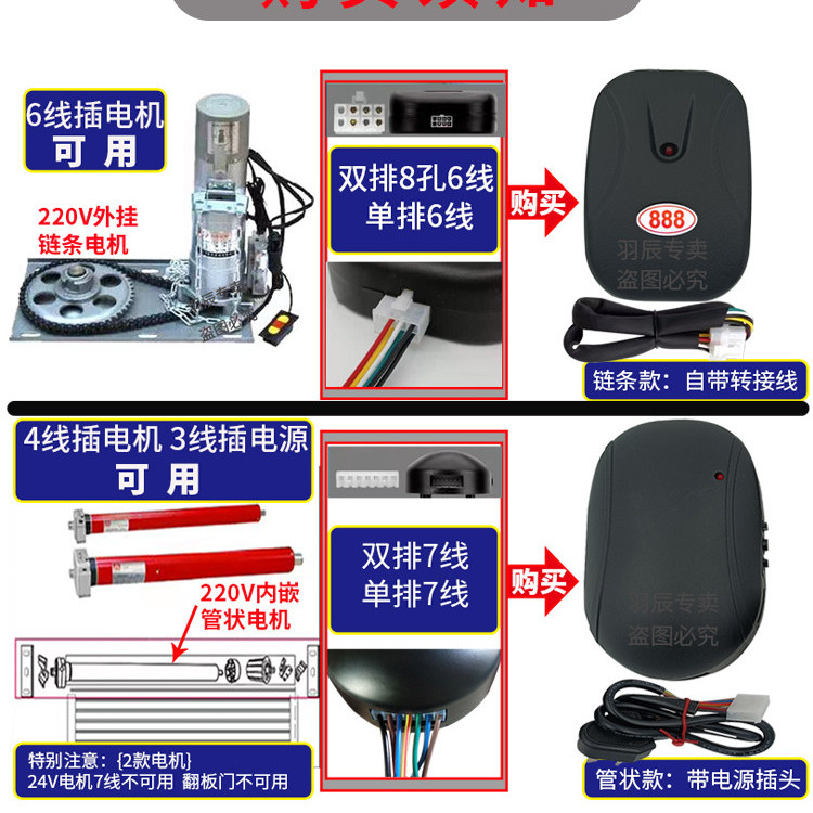 电动卷闸门控制器车库卷帘门遥控接收控制盒外挂炼条电机888全套,电子/电工,门窗控制器,淘宝优惠券,粉丝福利购,淘宝优惠卷