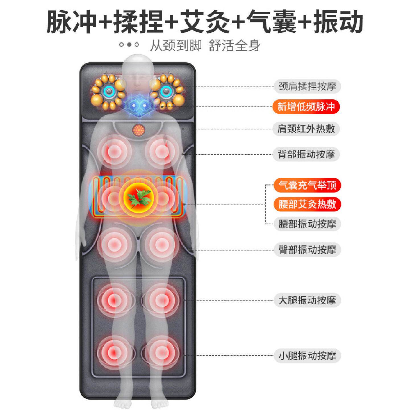 按摩床垫全身多功能颈腰部震动揉捏家用脉冲艾灸加热气囊按摩椅垫