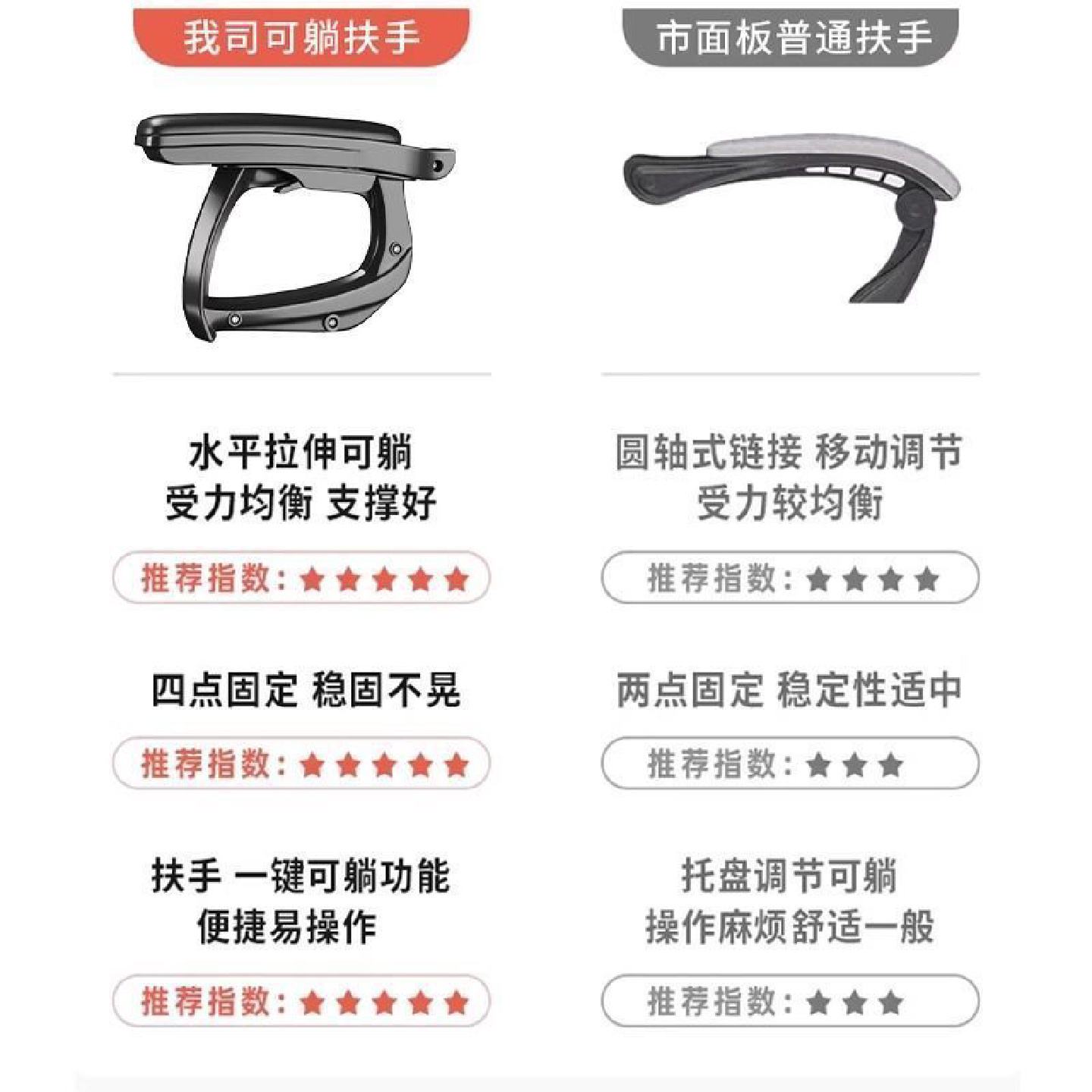 电竞椅子电脑椅家用人体工学办公椅竞技游戏椅靠背转椅主播座椅