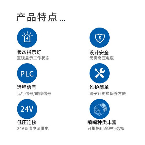 Tronovo埃用吹气式除尘除静电消除仪表面清洁高频离子喷嘴批发