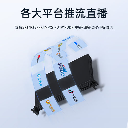 UDP视频会议录播系统集成四路SDI高清1U机架H265视频采集盒编码器