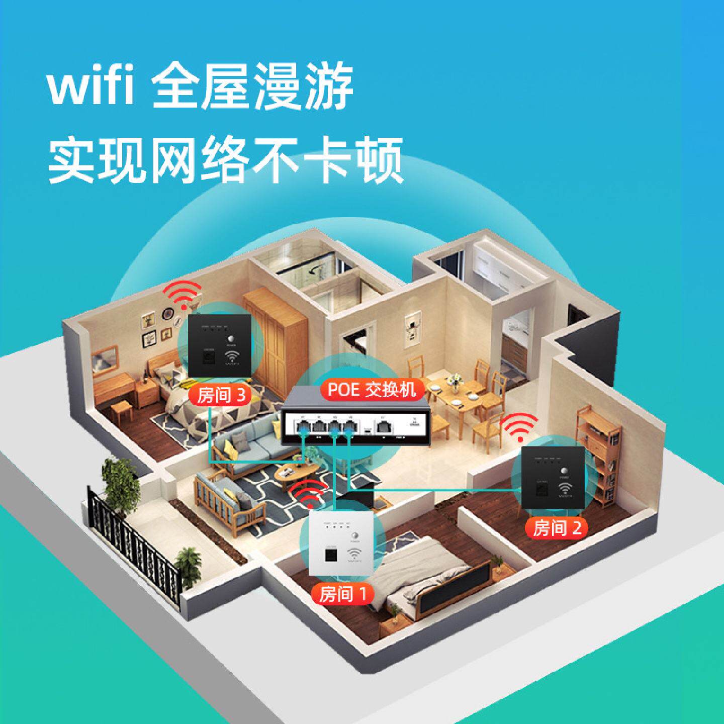 86入墙式无线路由器POE交换机千兆5G全屋WIFI智能AP面板网线供电