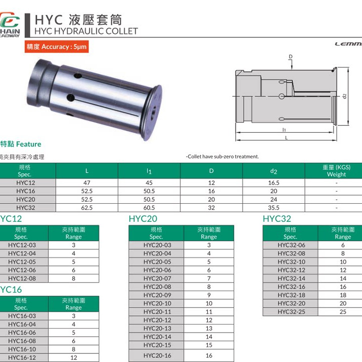 台湾正河源HYC液压套筒HYC20-06铣车床CNC夹头钻套数控中心筒夹