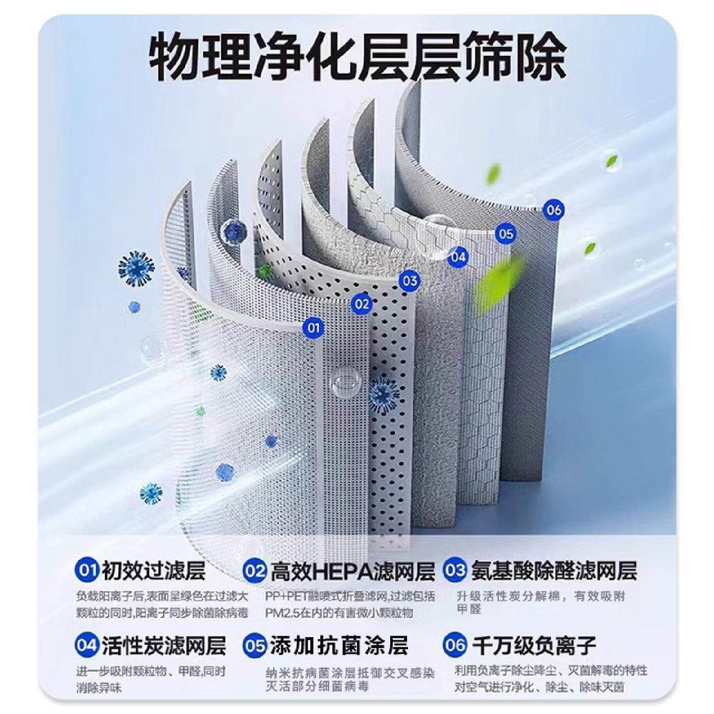 批发Yeinbeev负离子空气净化机器家用吸猫毛除甲醛卧室内烟味宠物