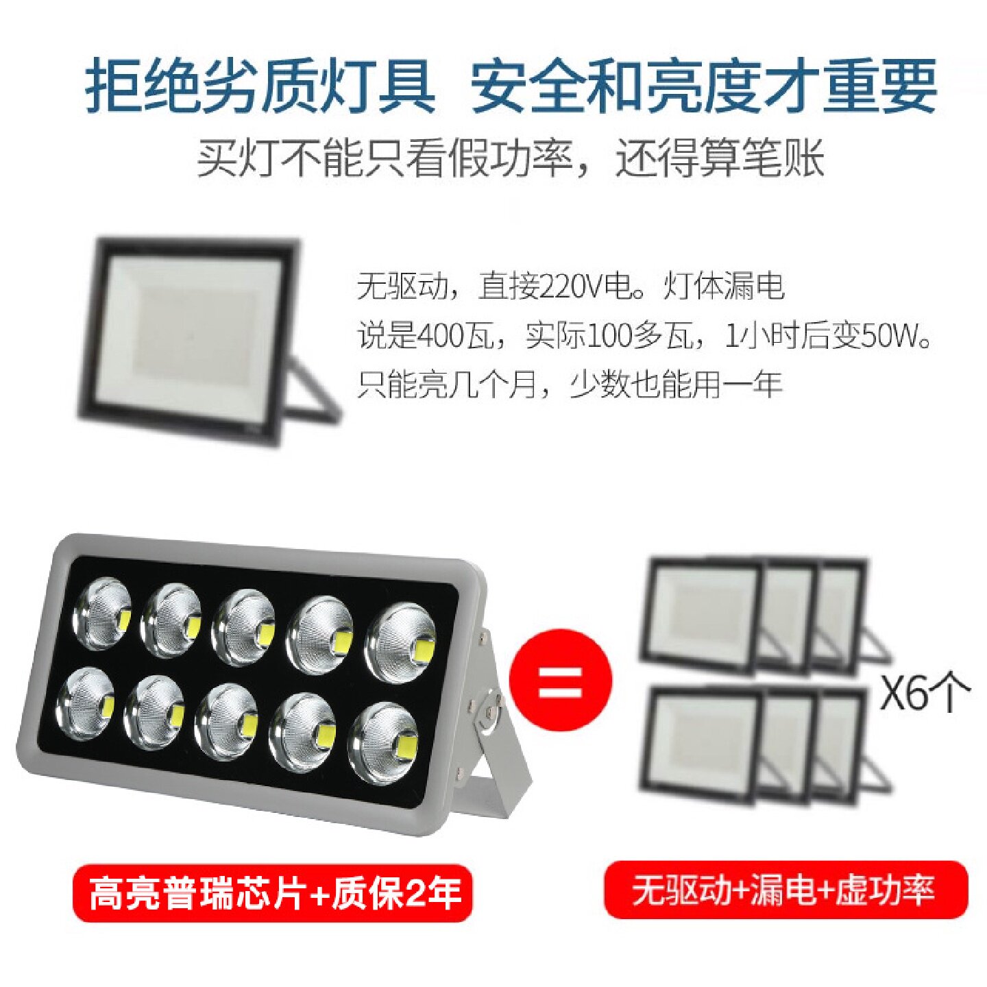 厂家直发LED户外工程防水聚光灯强光探照照明灯800W大功率投光灯