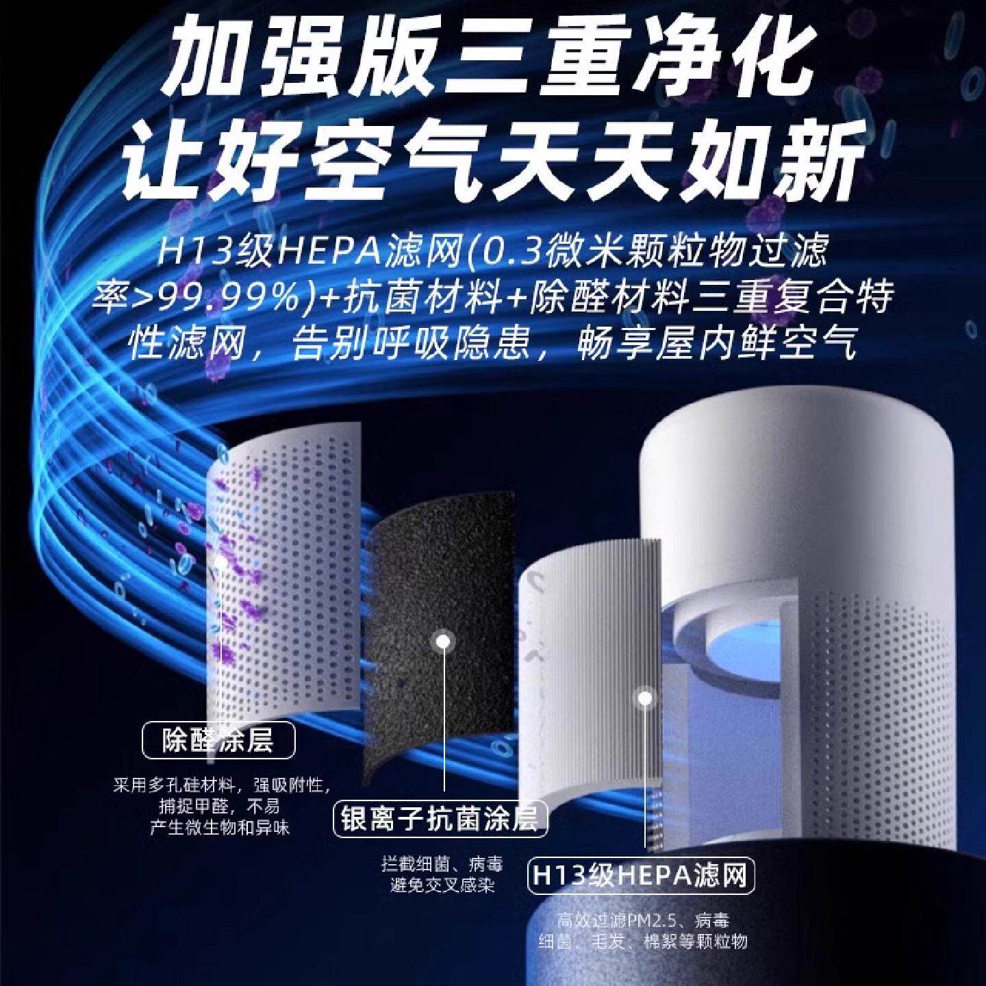 空气净化器二手烟家用负离子净化机吸宠物猫毛除甲醛室内桌面小型