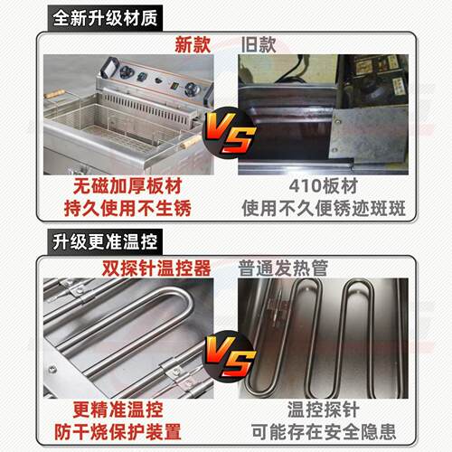 工厂直销用炉大容量20L电30L油炸锅883跨炸境热卖排油商阀电炸锅