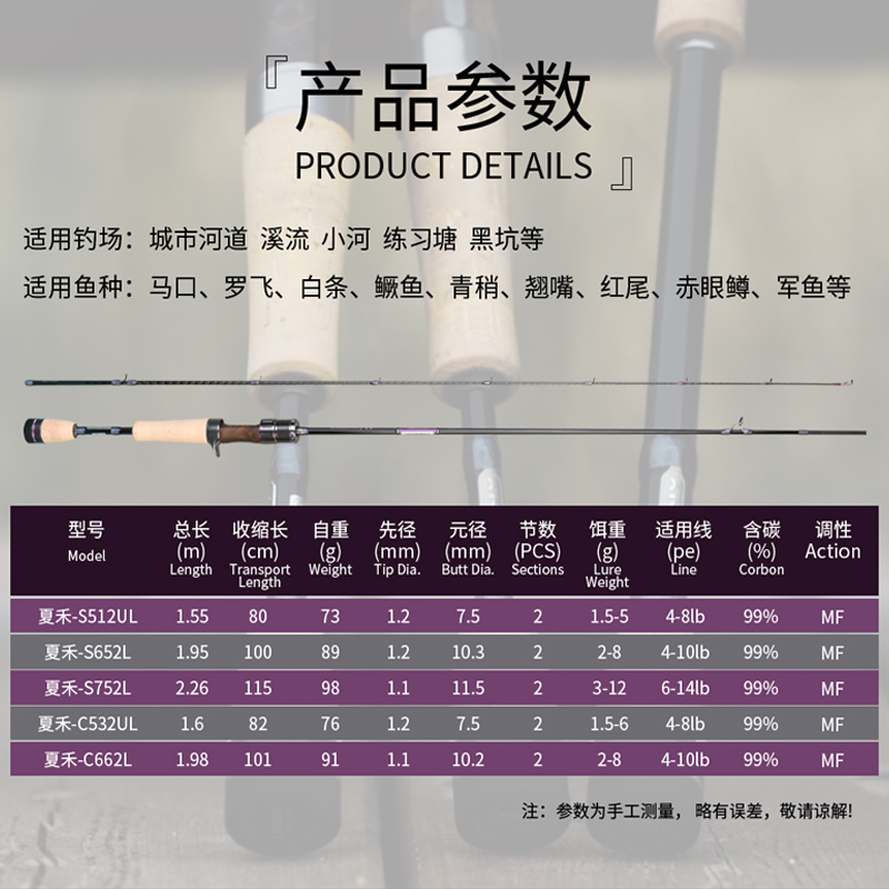 科尼2023新款夏禾枪柄直柄微物泛用城市河道直柄枪柄中快调路亚竿