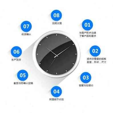 新厂促爆品装修折叠马凳 升降伸缩脚手架便携工程梯子室内刮腻品