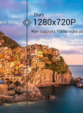 K9 Mini 1280x720P Portable Video Beamer LED Projector Proyec