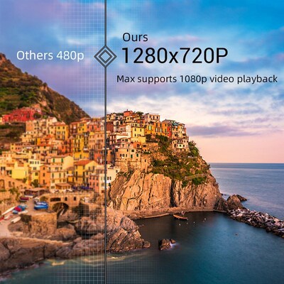 K9 Mini 1280x720P Portable Video Beamer LED Projector Proyec