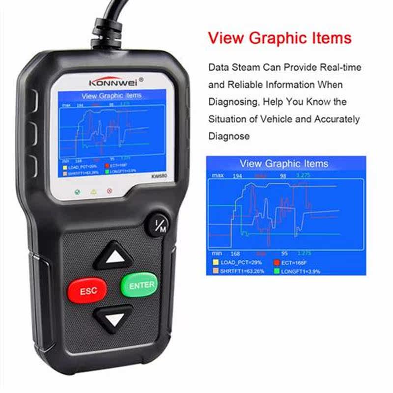 OBD2 Scanner OBD Car Diagnostic Auto Diagnostic Tool  KW680