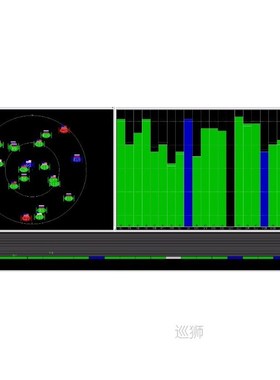 UART  3.3-5V TTL GPS Modue GPS GLONASS dual mode M8n GNSS GP