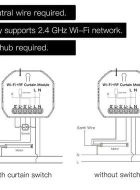 WiFi RF Smart Curtain Module Switch Roller Blinds Shutter Mo