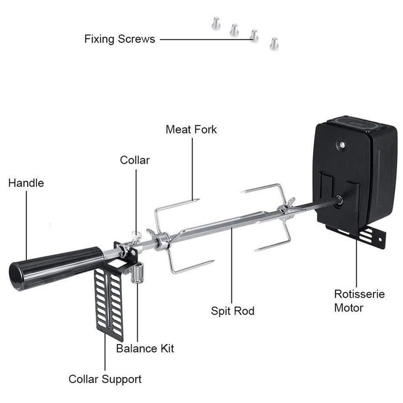 BBQ Grill Motor Meat Forks Set Rotating Motor Electric Autom