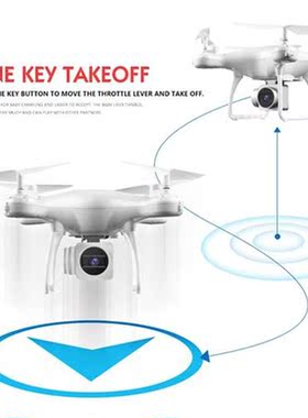 HJMAX RC Quadcopter Headless Mode Wi-Fi Remote Control Durab