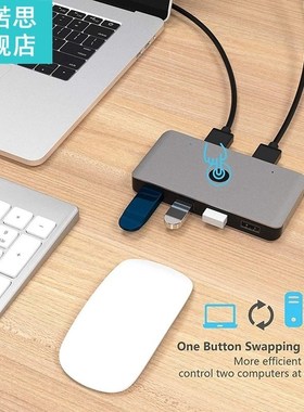 USB 2.0 Switch Selector, Two Computers 6 Port USB 2.0 Periph