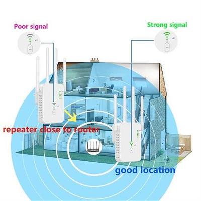 Wireless WiFi Repeater with 4 Antennas WiFi Range Extender