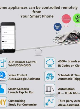 Tuya Smart Universal IR Remote Tuya for Smart Home Automatio