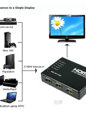 HDMI-compatible Multiport 3 Or 5  Splitter Switch Selec
