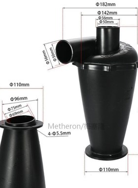 New Cyclone SN50T6 (Sixth generation turbocharged Cyclone) 1