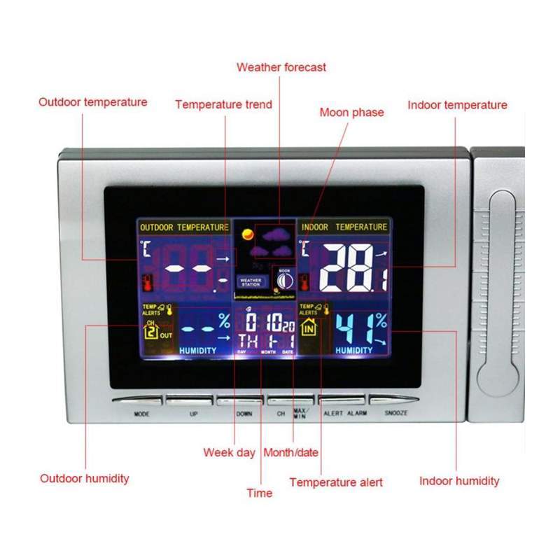 Indoor Thermometer Colorful LCD Weather Station Clock Ca