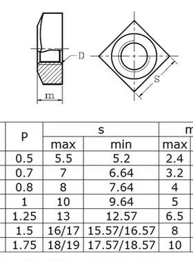 185pcs Square Nuts Assortment Kit A2 Stainless Steel M3 M4 M