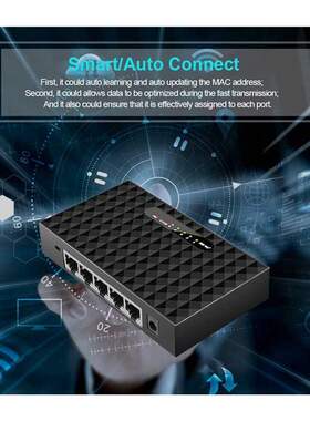 5 Port Gigabit Switch Network Ethernet Switch Smt Vlan Net