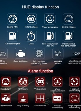 Car HUD Display M10  Head Up Display  OBDII OBD2 Overspeed W