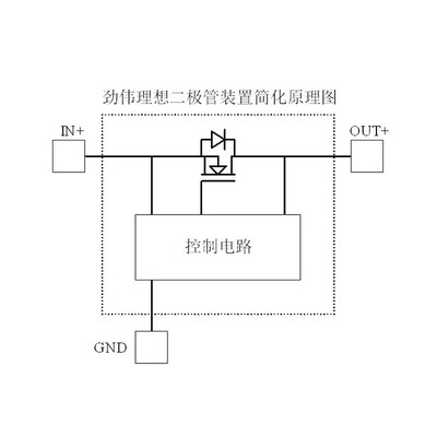 Ideal diode 100V150V200V150A photovoltaic solar base station