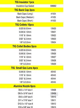 46Pcs TIG Gas Lens Collet Body Assorted Size Kit For TIG Wel