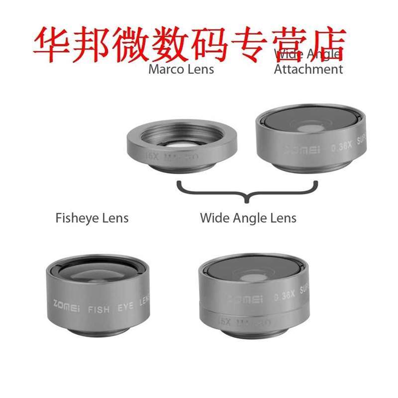 Ipartsbuy filter 7 plus s7 edge 0.36x groothoek/180 graden C