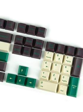141Key Cherry Profile Avocado Keycap PBT Dye Sublimation for