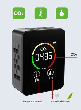 CO2 Meter Air Monitor CO2 Sensor Detector Air Quality Monito