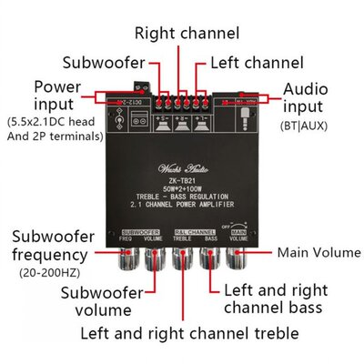 Sunbuck Bluetooth 5.0 NE5532 2.1 Class D 2*50W 100W Subwoofe