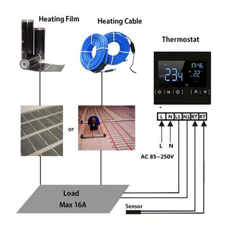 16A Smart Thermostat Electric Floor Heating Digital Temperat