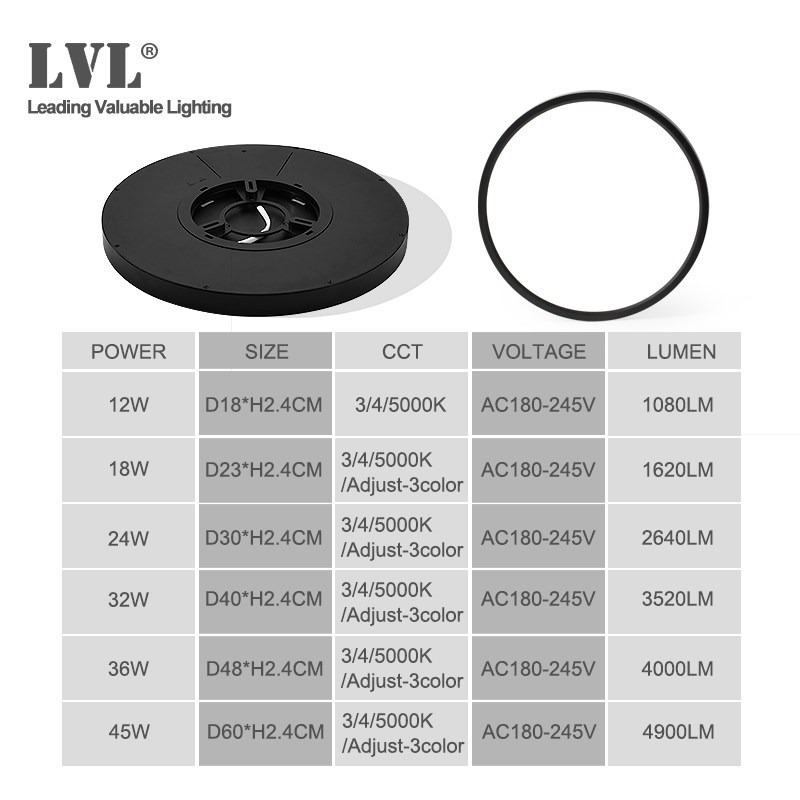 LED Ceiling Light Black Shell 12W 18W 24W 32W 4000K Modern S