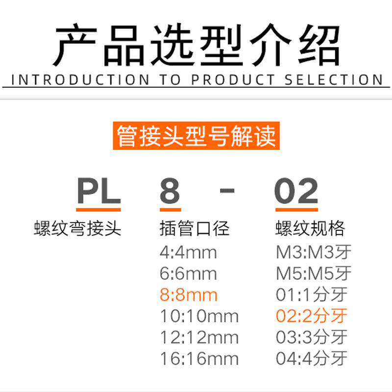 气动接头快插L型外螺纹PL4-M5/6-01/8-02/10-03弯通白色接头12-04