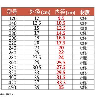 花盆托盘加厚底盘花托接水盘塑料圆形垫底托绿萝多肉底托花盘底座