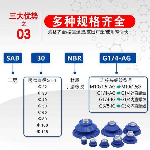 机械手真空吸盘工业气动元件SAB22 30 40 50 60 80 100 125强力