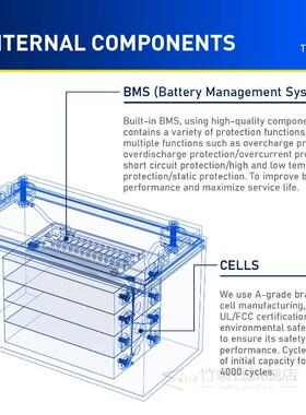 12V 6Ah 8Ah 12Ah 18Ah 24Ah Lifepo4 Battery Pack Deep Cycle R