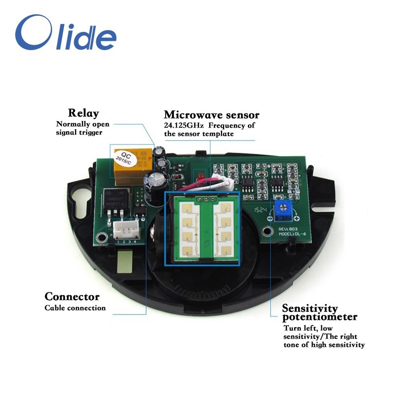 Automatic Door 24.125Ghz Microwave Motion Sensor,Autodoor S