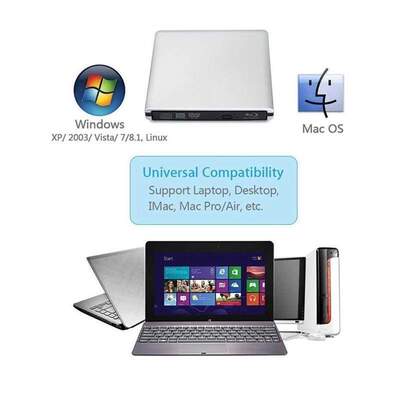External Blu Ray DVD Drive 3D USB 3.0 Portable Bluray DVD CD
