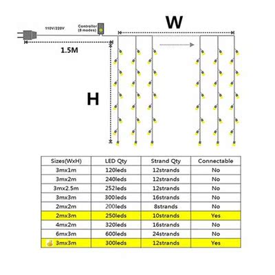 3X3/6X3M LED Curtain String Light Icicle Lights Christmas Fa