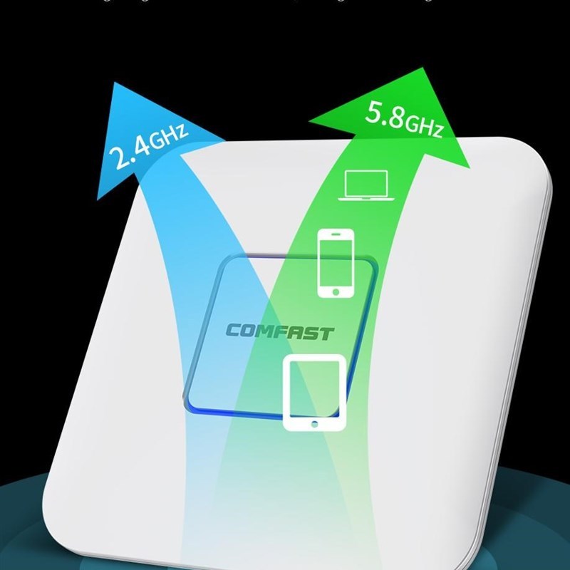 CF-E455AC 1200Mbps Dual Band 5Ghz Wireless WiFi Access Point