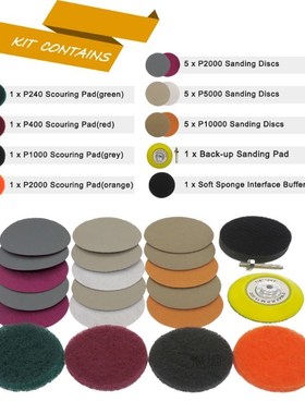 DIY Car Lights Kit Polishing Restoration Car Headlights Repa