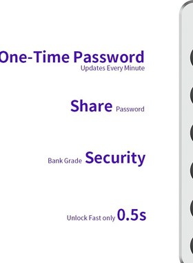 Airbnk F101 Password Pad Digital Electronic Password Keypad