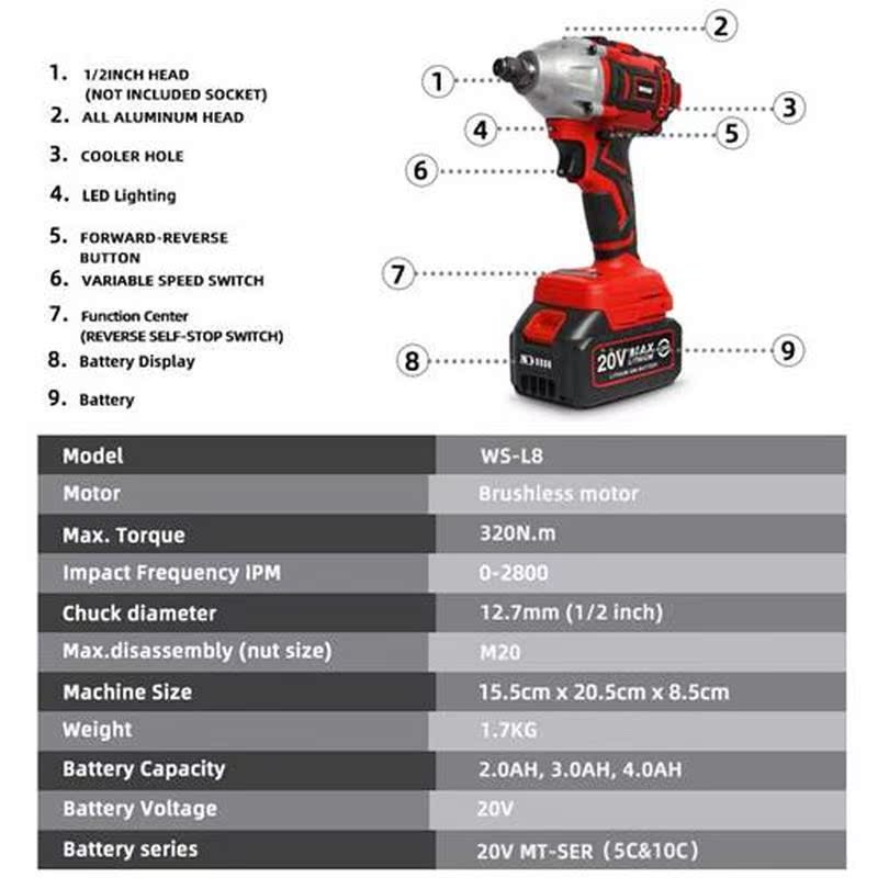 20V Cordless Brushless Electric Wrench Impact Wrench Socket