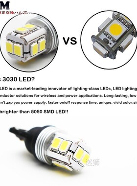 10pcs T10 LED Bulb Canbus white 12V W5W 168 194 led Lamp For