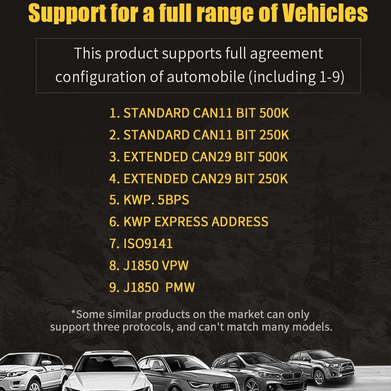 X90 Board Computer Head Up Display Hud Obd2 Car Speedometer